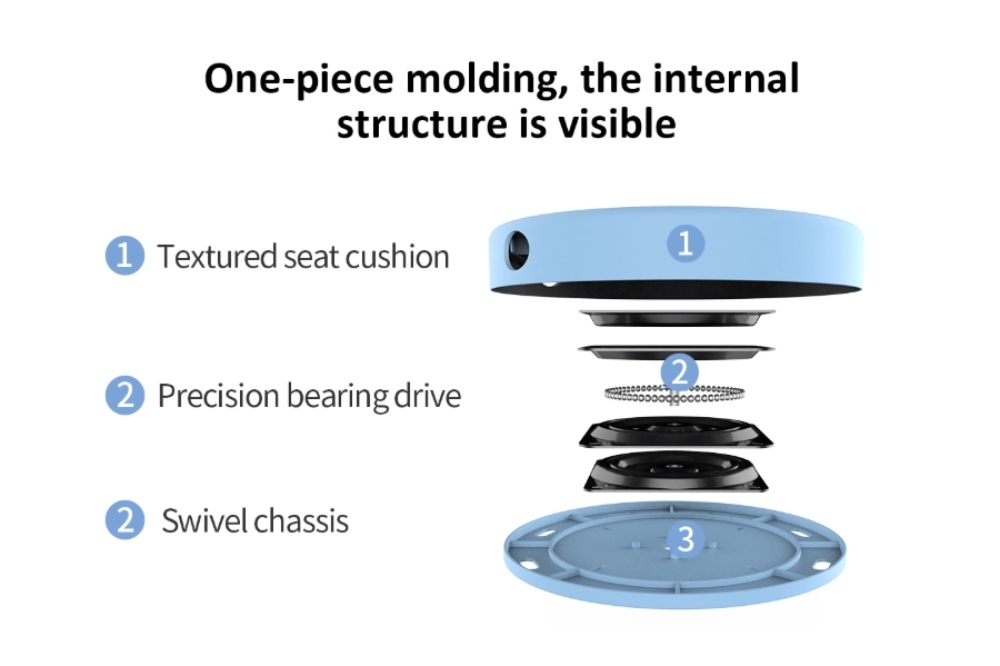Adjustable 360 Swivel Bath Chair with Backrest for Elderly Disabled Bariatric Pregnant